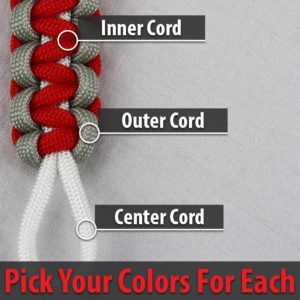 custom paracord bracelets, picture of a paracord bracelet with marks showing the center cord inner cord and outer cord